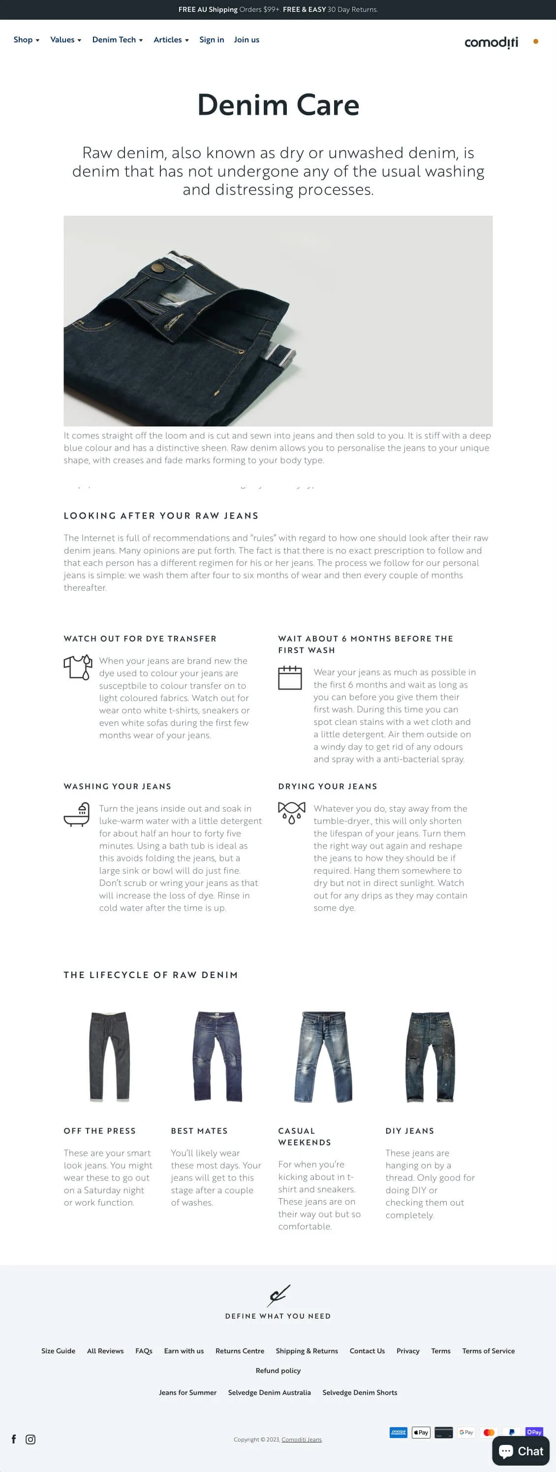 Comoditi project image