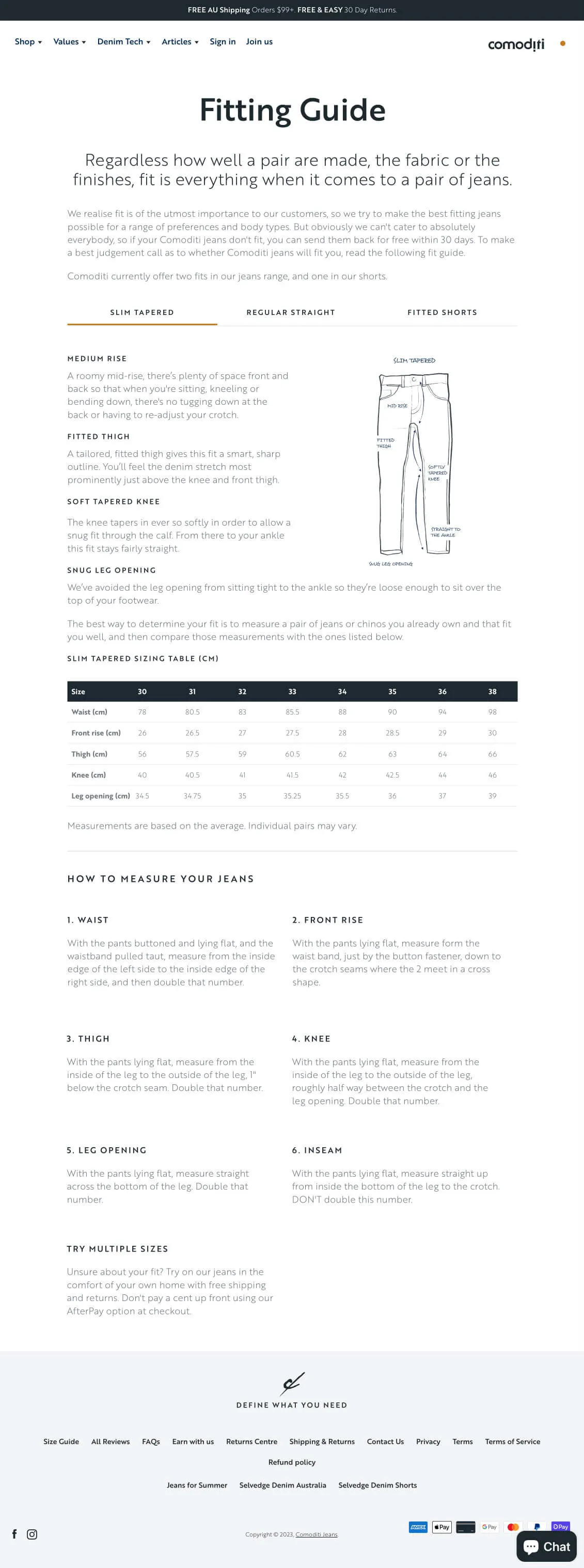 Comoditi project image