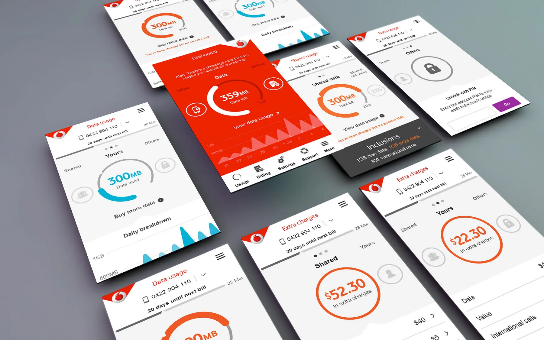Vodafone project image