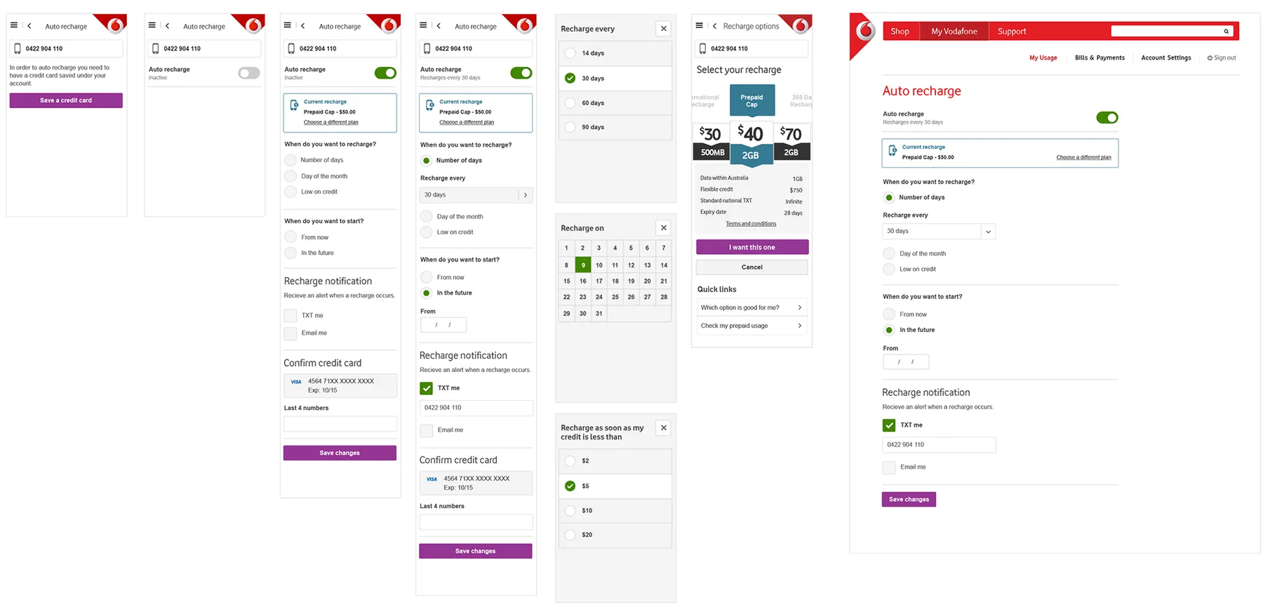 Vodafone project image